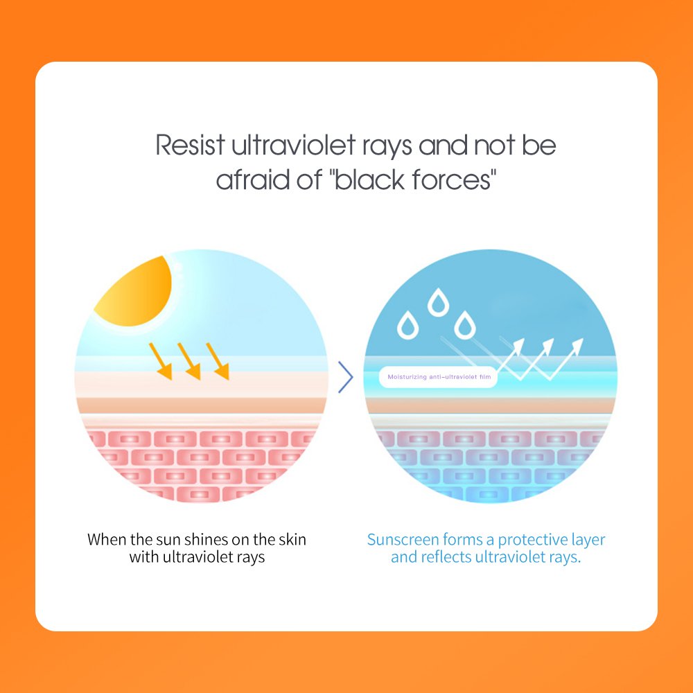 Best selling Organic UV protection cosmetic sun cream Private Label sunblock SPF50+ sunscreen tanning for skin care products