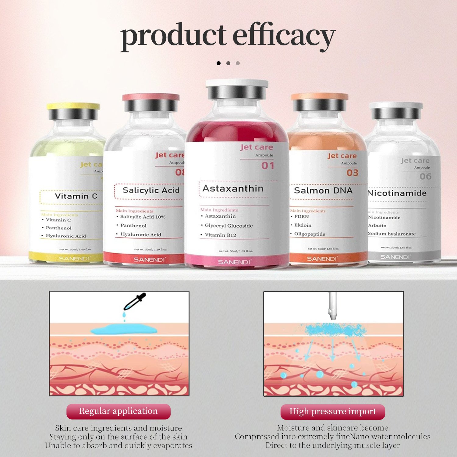 Supplier OEM collagen facial skin care essence ampoule firming anti-aging whitening anti-wrinkle beauty salon 50ml
