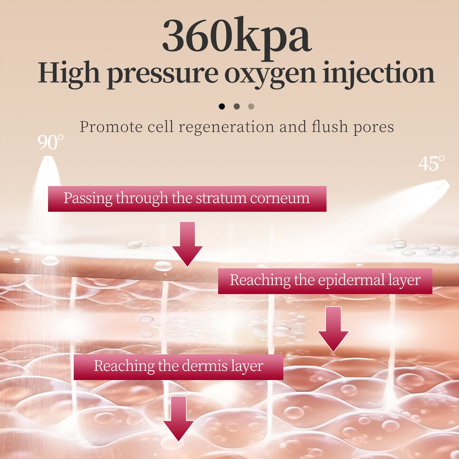 Supplier OEM collagen facial skin care essence ampoule firming anti-aging whitening anti-wrinkle beauty salon 50ml