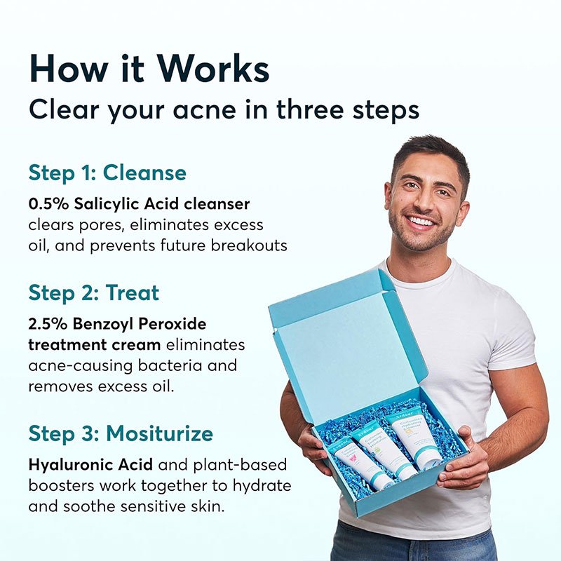 OEM Acne treatment Sets for Adult & Teen Acne with Benzoyl Peroxide Cream Salicylic Acid Cleanser, Niacinamide Moisturizer