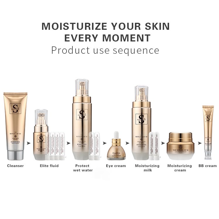 Private Label Anti Acne Serum Oil Facial Cleanser Organic Cream Face Care Turmeric Skin Care Set
