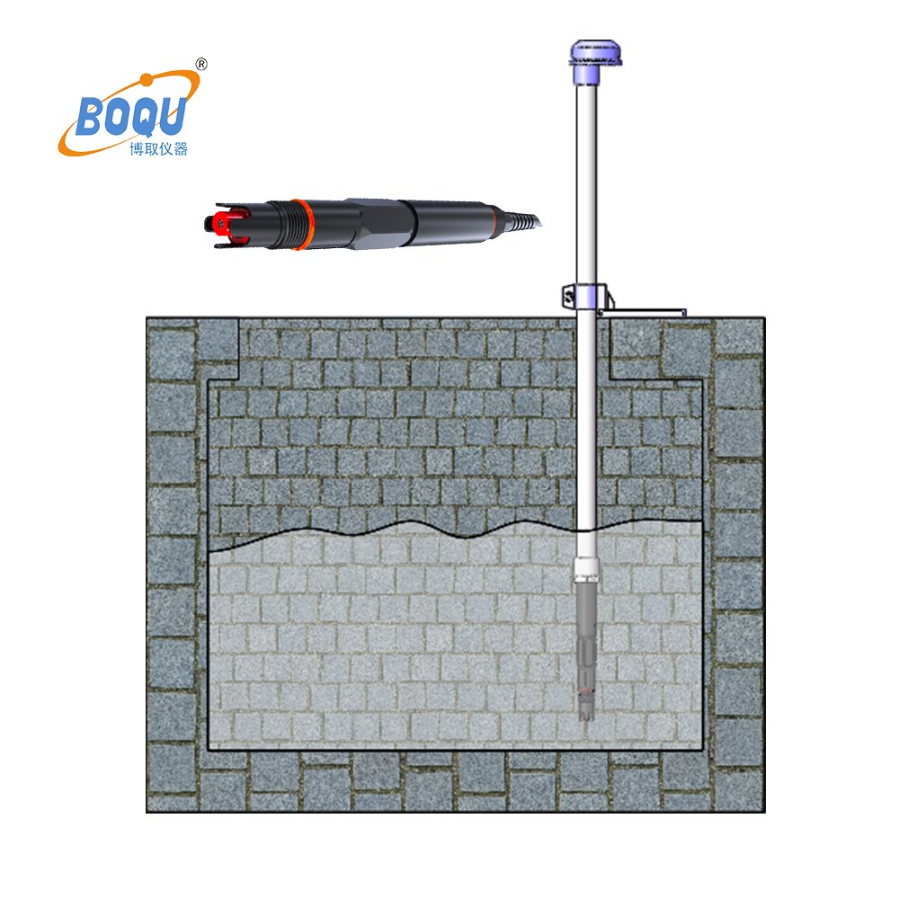 Boqu BH-485-Ion Online water quality detection hardness conductivity tds sensor