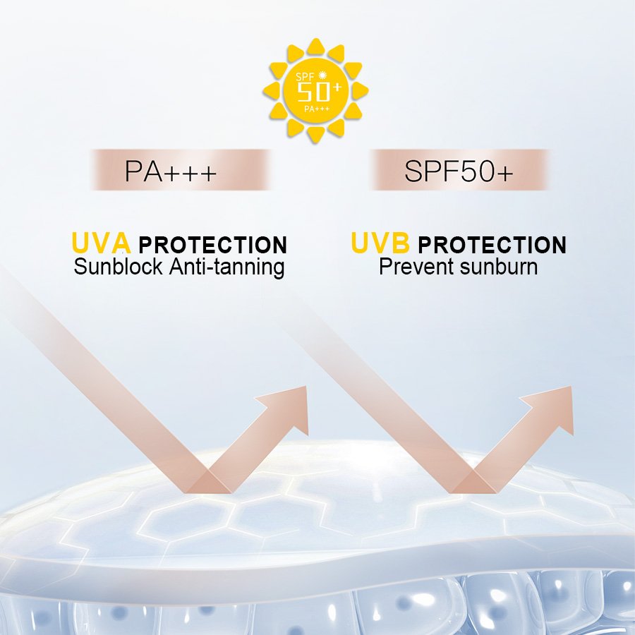 377 SUN-BLOCKING CREAM 50mL Nicamidon Niacinamide Sunscreen SPF50+ PA+++ UVA UVB Protection Whitening Sun Block Sunscreen
