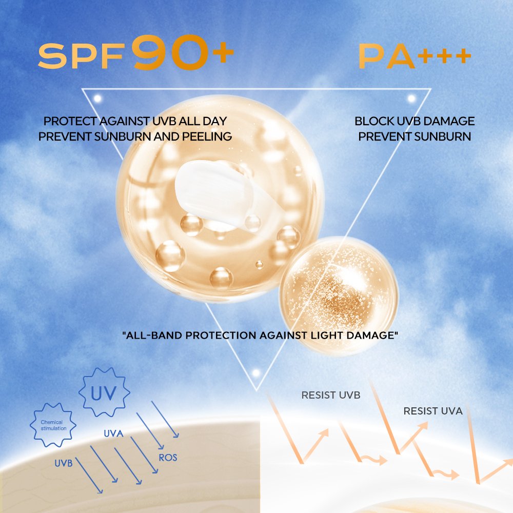 High sun protection spf90+ sun cream lotion Private label women cosmetics sun block organic sunscreen tanning for skin face care