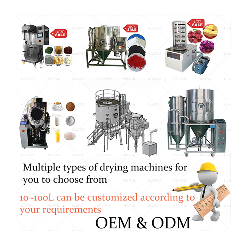 Spray Dryer Spec And Price Lpg Centrifugal Spray Dryer For Catalyst Fluid Bed Dryer & Spray Granulator