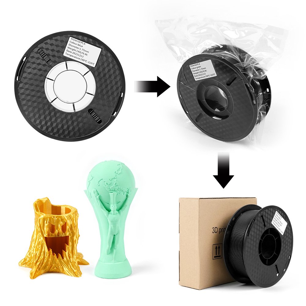 TWOTREES 3D PLA Filament 1.75 Multi-colors 1kg plastic rods Filament 1.75 3D Printer Filament Impressora for Ender 3 Pro