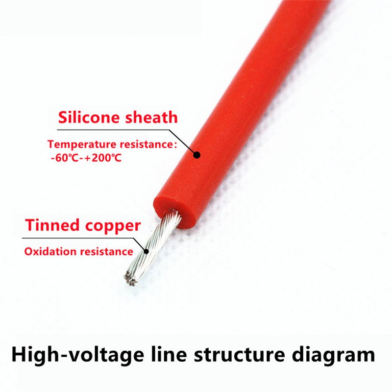 1 meter price 50KV 70KV 100KV 200KV 150KV Silicone High Voltage Wire 16/13/11AWG Tinned Copper Core Automotive Ignition Wire