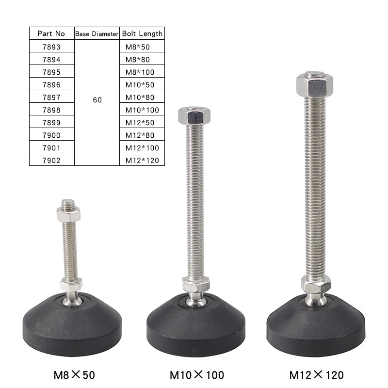 Factory Direct M12*50 60D Nylon Foot Rubber adjustable leveling feet Large Base Glides for Aluminium Profile#7899