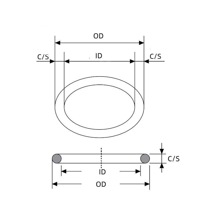 Food grade silicone rubber transparent automotive O ring seals