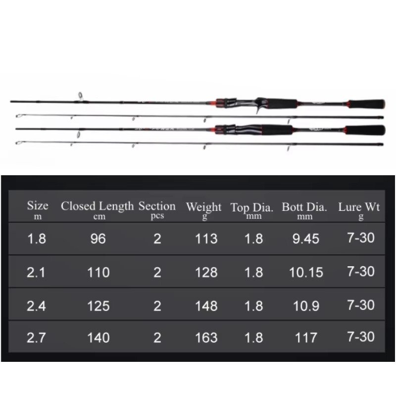 High Quality Saltwater Fishing Rod ML Carbon Fiber Spinning Pole Bait Casting Fishing Rods Pesca