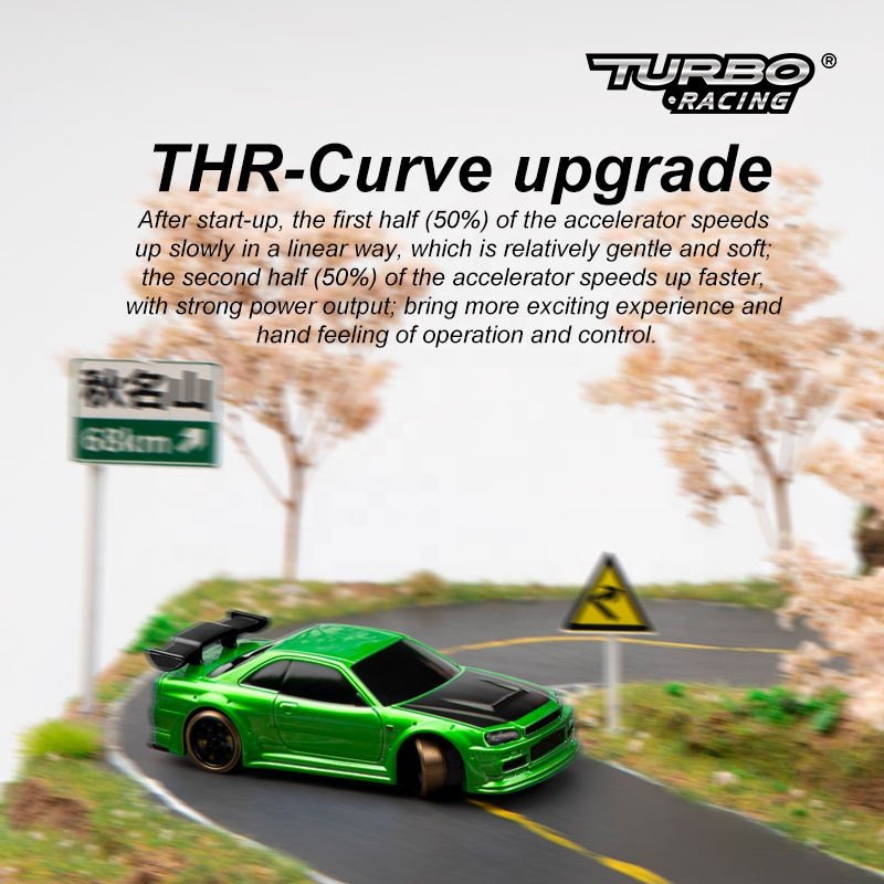 New Product 2024 turbo Racing Micro 1:76 Drift RC Car With Gyro Radio Remote Control Toys RTR For Kids and Adults mini cars gt