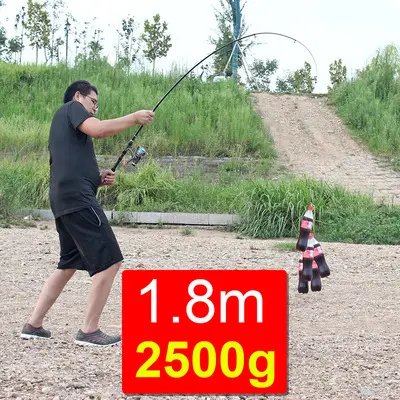 Cheap Customized 1.8M-3.0M Quality Travel Telescopic Fishing Rod Pole Spinning High Carbon Fiber Fishing Rod
