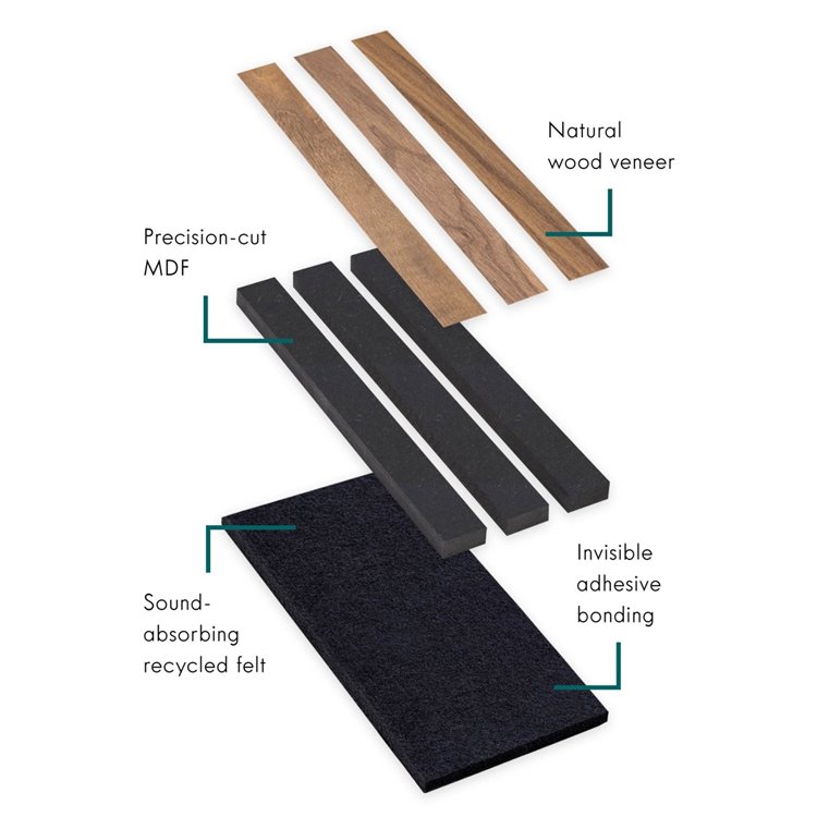 with light strip akupanel mdf rubber sheet Decorative Soundproof diffuser board wood slat wall panel