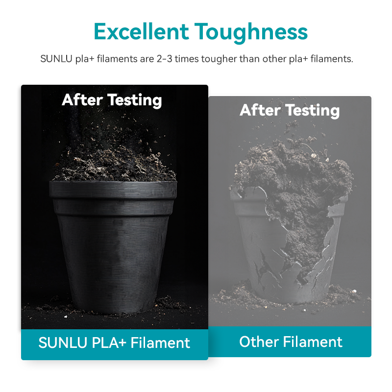 SUNLU High Toughness 3D Filament PLA+ Multicolor 1.75mm 3D Printer Filament Plastic PLA Filament