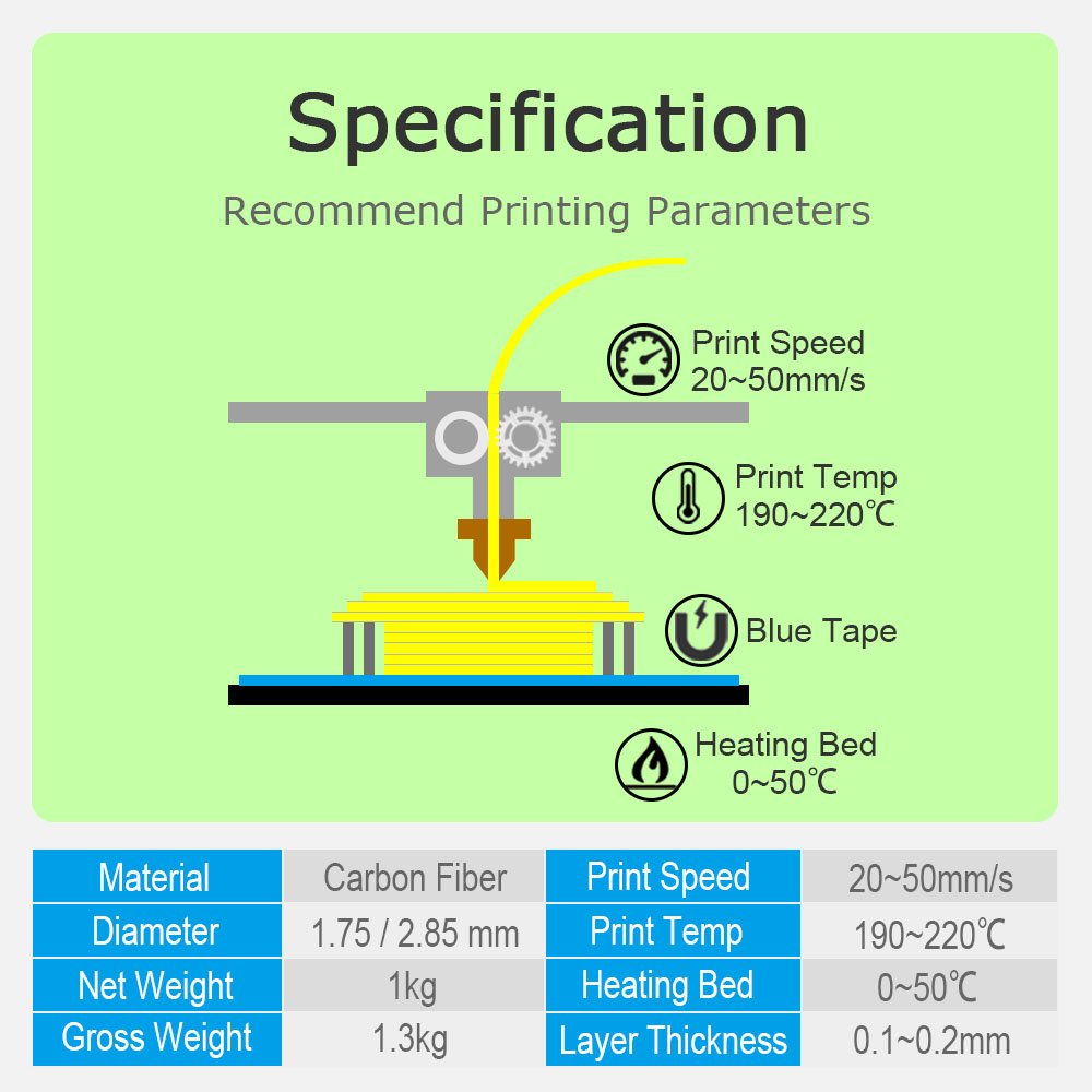 Plastic rods 1 pla pa12 hydro solidifying polymer 1kg pa6 fiber carbon 3d filament printer