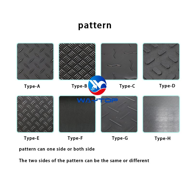 Plastic Ground Protect Track Mat Ground Protection Mat for Sale