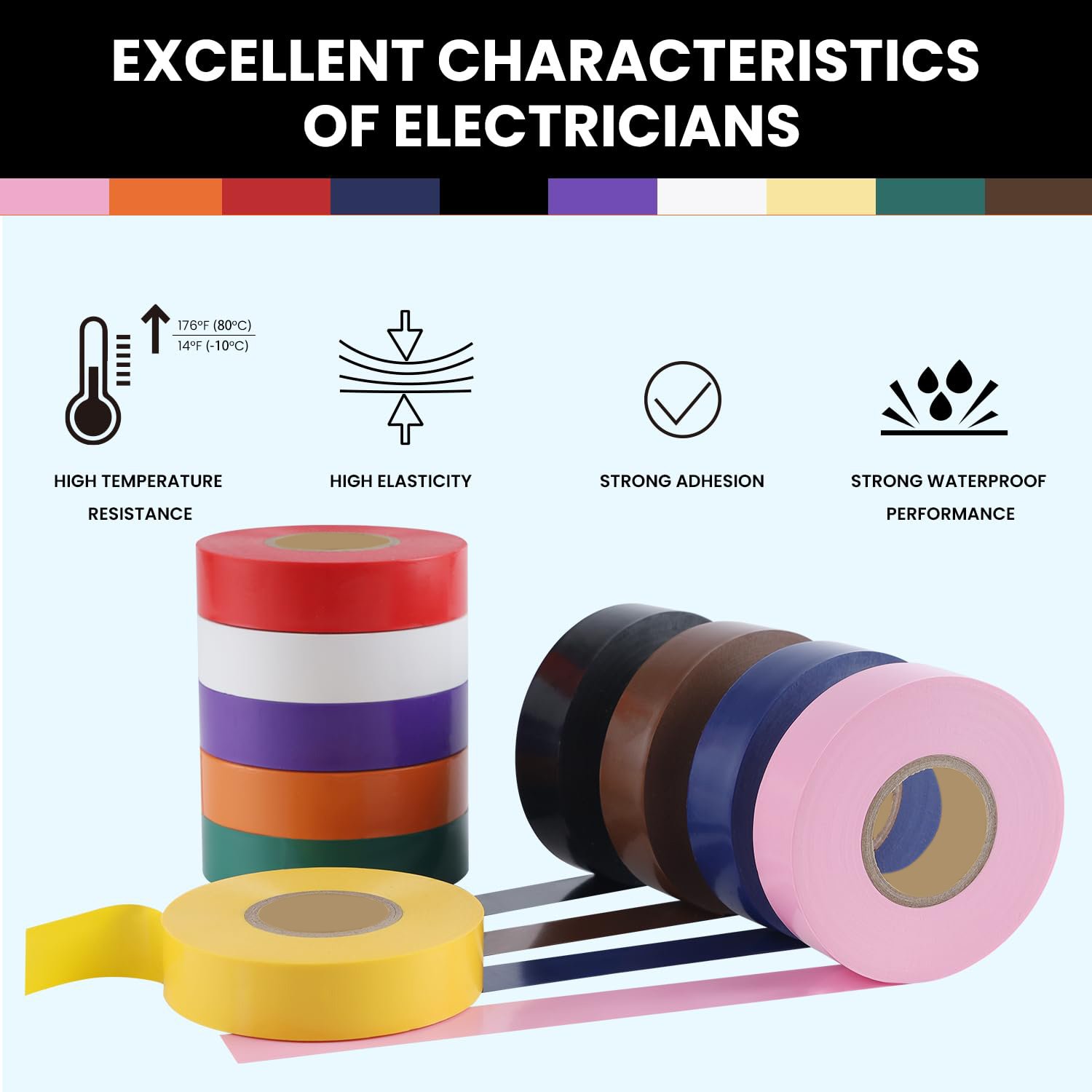 Electrical Tape,Easy-Wrap,Flame Retardant,Multi-Color,Great for General Home&DIY,Automotive,Electrical,Labeling Craft Project