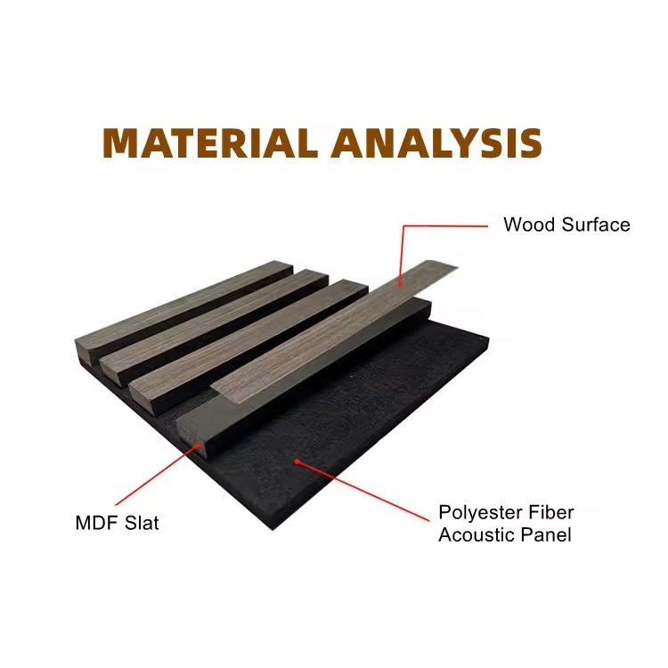 Free Samples solid wood rubber sheet sound absorption diffuser stadium acoustic panels