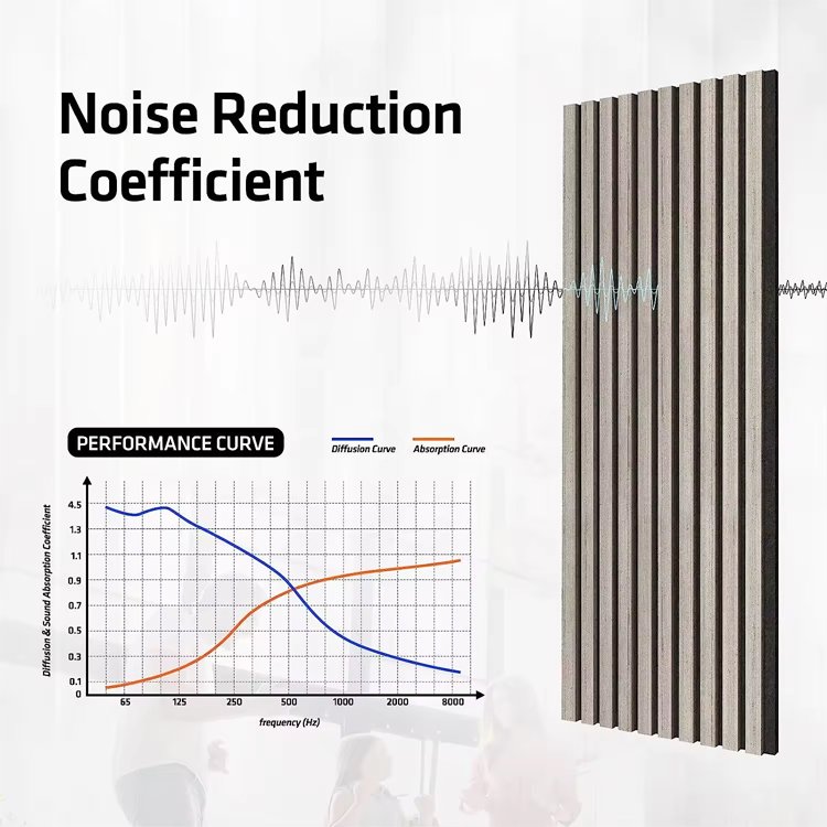 Free Samples solid wood rubber sheet sound absorption diffuser stadium acoustic panels