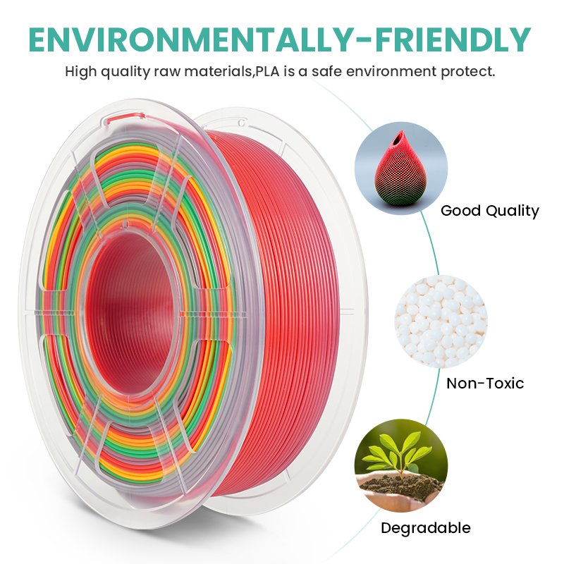 SUNLU PLA 3D Printer Filament Rainbow Color Easy To Print Filament 1.75mm Plastic Rods 3D Printer Filament