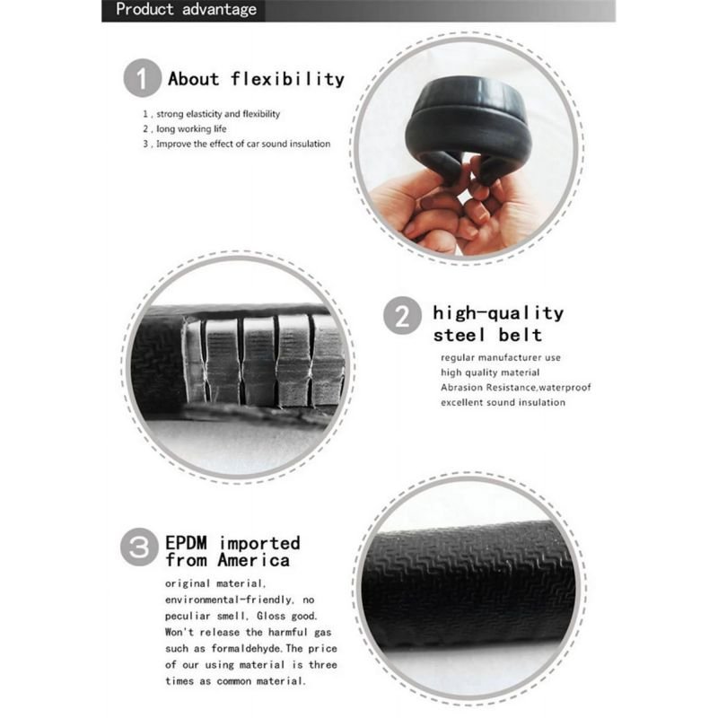 Car Door Rubber Seal Strip/ Cabinet Door Dust Seal / Rubber Edge Door Trim Plate Seal Strips