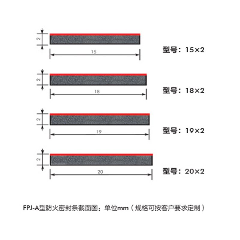Hot sale Garage door bottom rubber sealing strip rubber strip rubber door seals