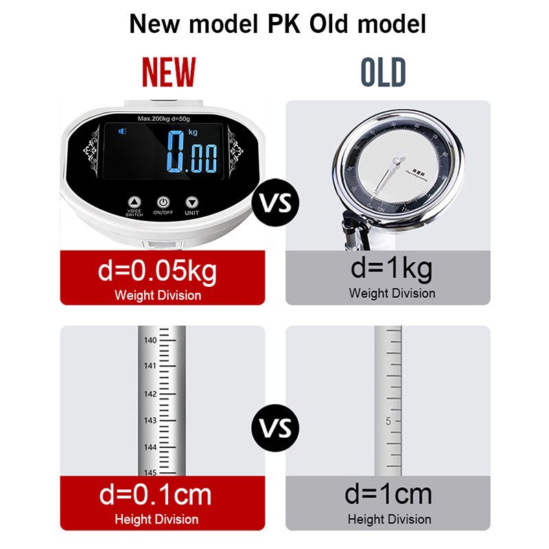 Mechanical Medical Measuring Rod Height Scale Digital Body Weight Machine