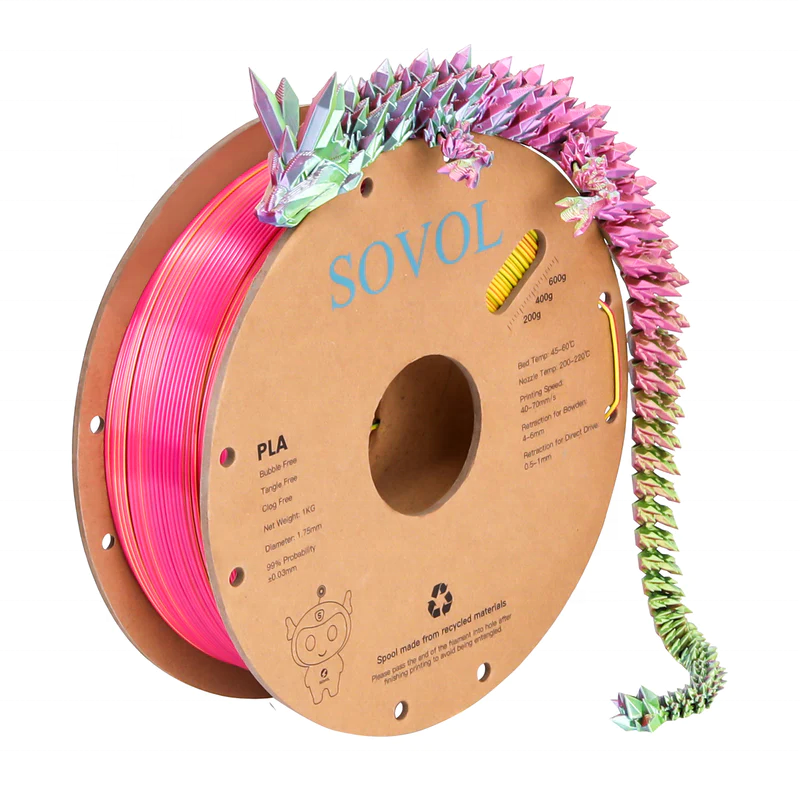 China Manufacturer OEM/ODM Tri-colors 3D Printing Filament Shiny Silk 1.75mm 1kg/2kg/3kg PLA 3D Printer Filament Plastic Rods