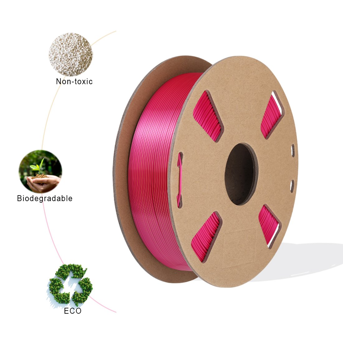 PLA filament 1.75mm silk dual color filament, OEM 3d printer filament pla 1kg 2 colors in 1 pla silk 3d printing
