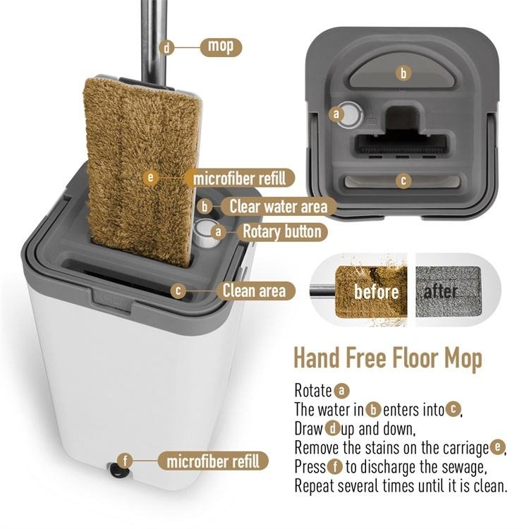 Masthome 2022 New Arrival Flat Floor Microfiber Mop Pad Cleanroom Scratch Cleaning Floor Mop With Bucket