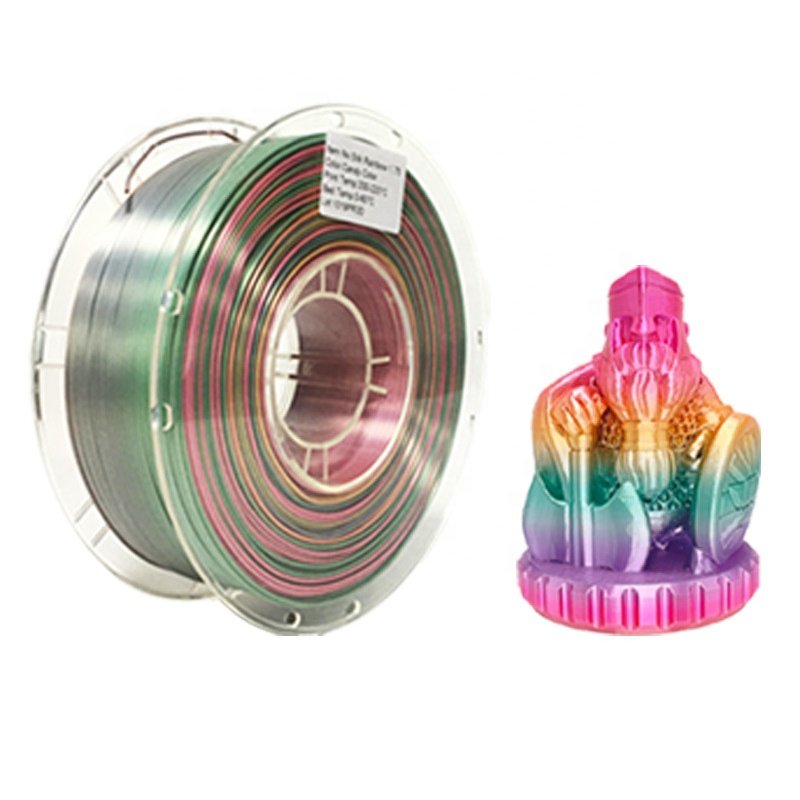 Rainbow Pla Easy Go Filament 1.75Mm 1Kg Plastic Rods 3D Printing Filaments Extruded Plastic PLA Rods