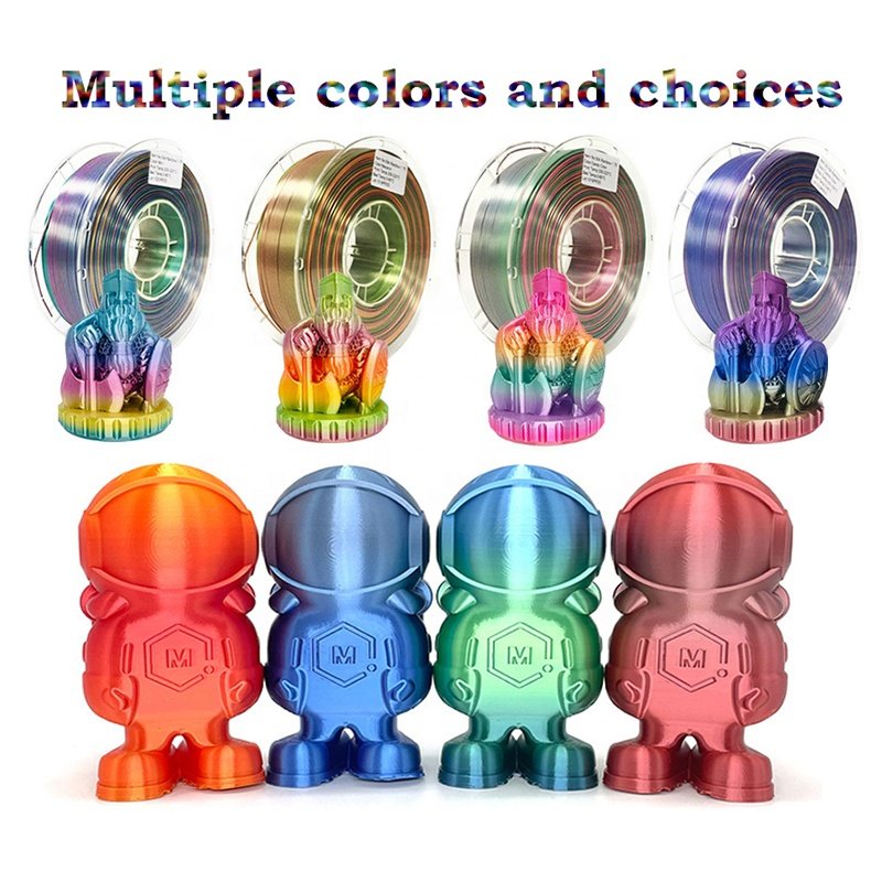 Rainbow Pla Easy Go Filament 1.75Mm 1Kg Plastic Rods 3D Printing Filaments Extruded Plastic PLA Rods
