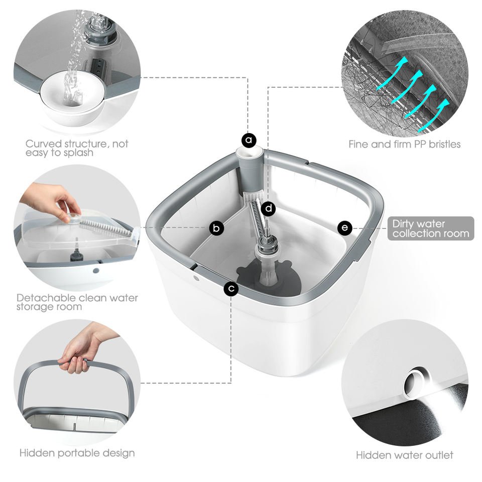 Masthome Hot Sell 360 Spin Magic Mop Bathroom Mop And Bucket Set For Household
