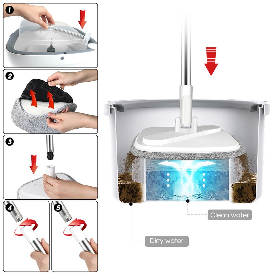 Masthome Hot Sell 360 Spin Magic Mop Bathroom Mop And Bucket Set For Household