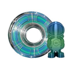 Blue-Green