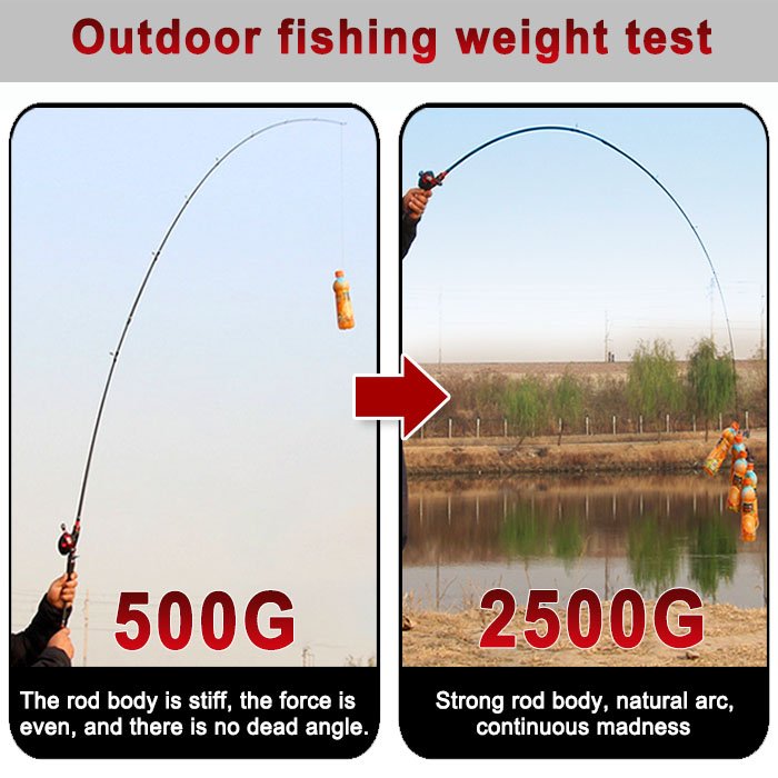 High Quality Low Price Lake Other 2 Piece Fishing Rods