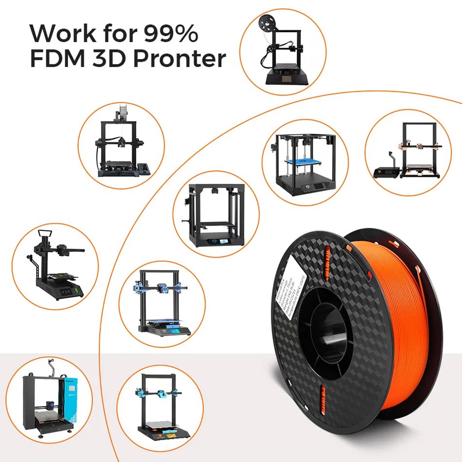 China Manufacturer creality 3D Printing Filament1kg/3kg PLA plus 3D Printer Filament Plastic Rods 1.75mm with extruder