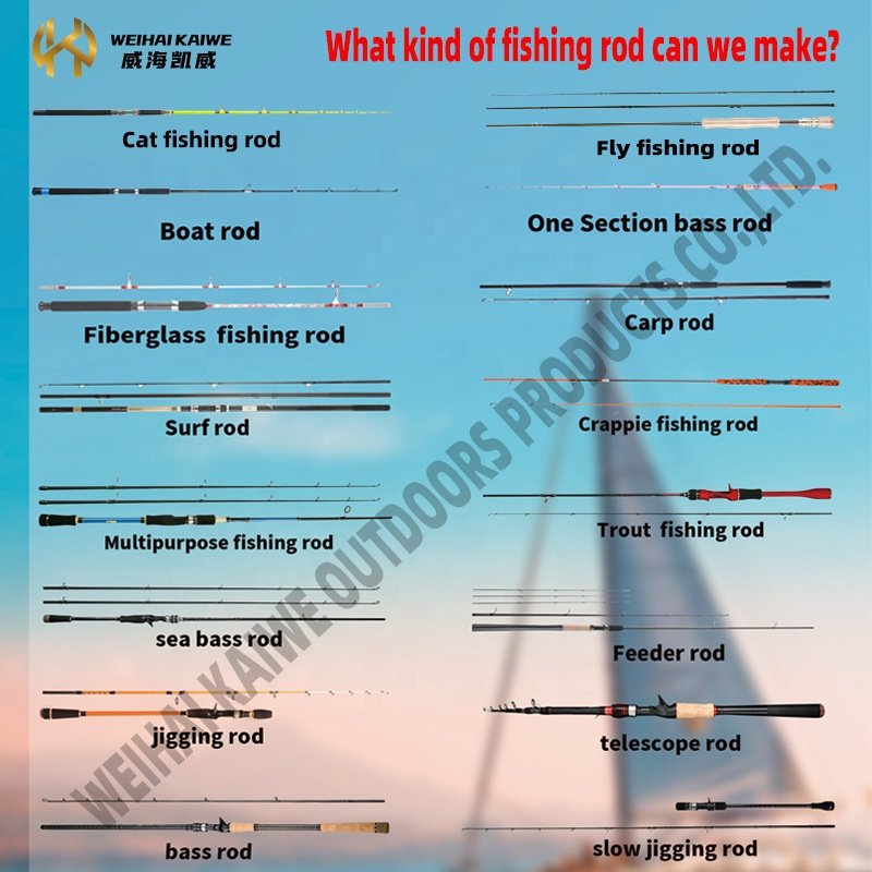 Wholesale 1.8 2.1 meter Fiberglass Lure Fishing Rod M MH Power Spinning Casting Baitcasting Fishing Rods Slow Jigging