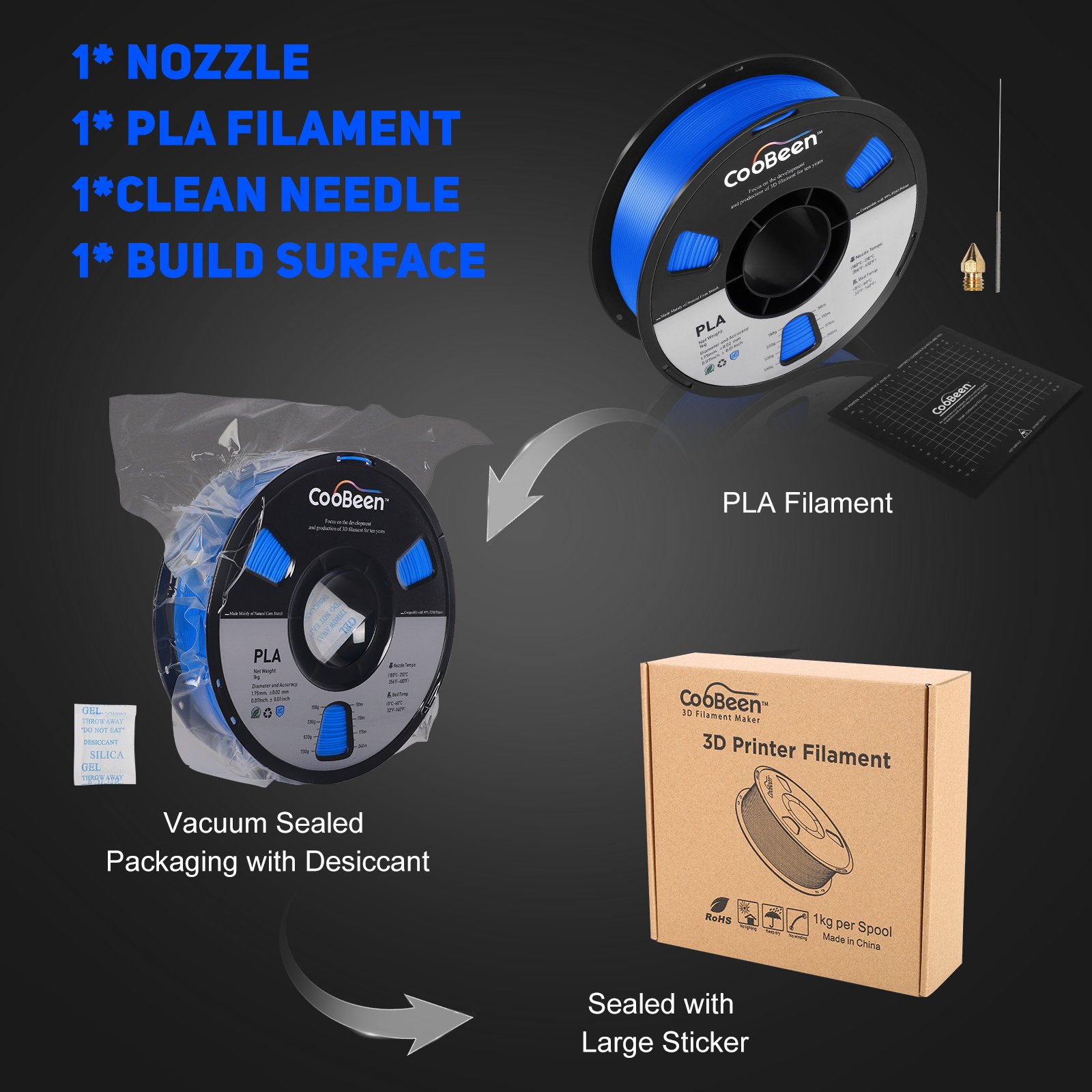 CooBeen High Quality Neat Winding 3D Printing Filament PLA 1.75mm/1kg 2.2lb Spool for 3D Printer Pen Print Direct Factory