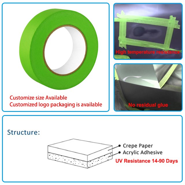 Manufacturer Custom 1/2 Inch Green Yellow High Temperature Automotive Car Painter Masking Tape For Painting