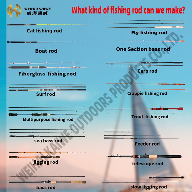 ODM 1.8 2.1 meter Fiberglass Lure Fishing Rod M MH Power Spinning Casting Baitcasting Fishing Rods Slow Jigging