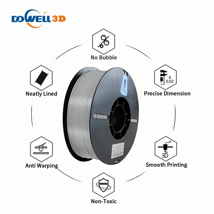 Wholesale Factory Price Pla 3d Printer Filament 1.75mm 3d Printing Pla Filament