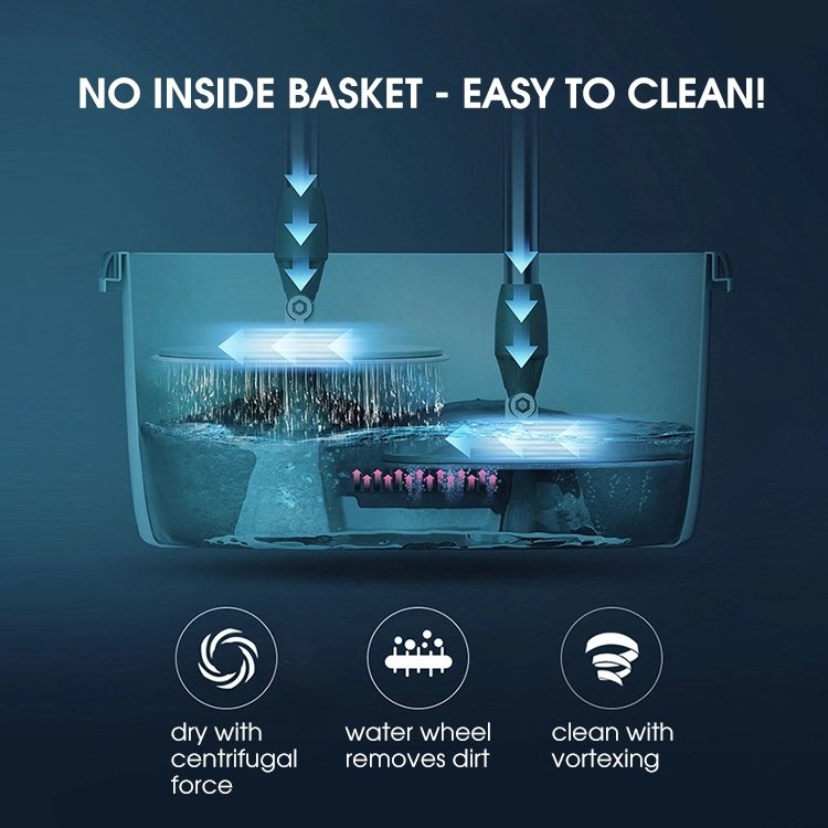 Masthome Factory Price 360 degree Spinning Mop with bucket Cleaner Easy To Use