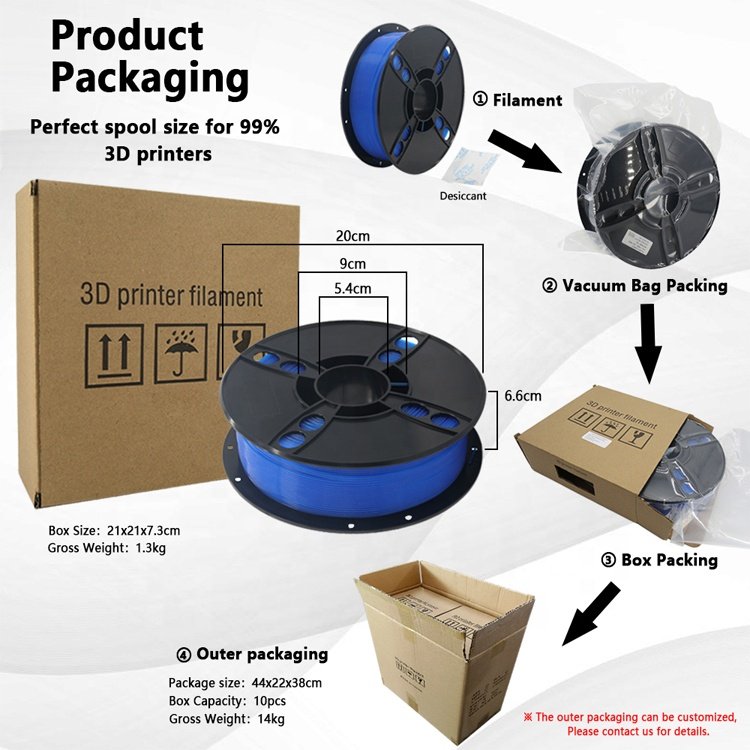 Great Toughness 3D Printer PLA Filament 1.75mm 3D Printer Filament 1KG Chameleon Series For 3d Printing Plastic Rods