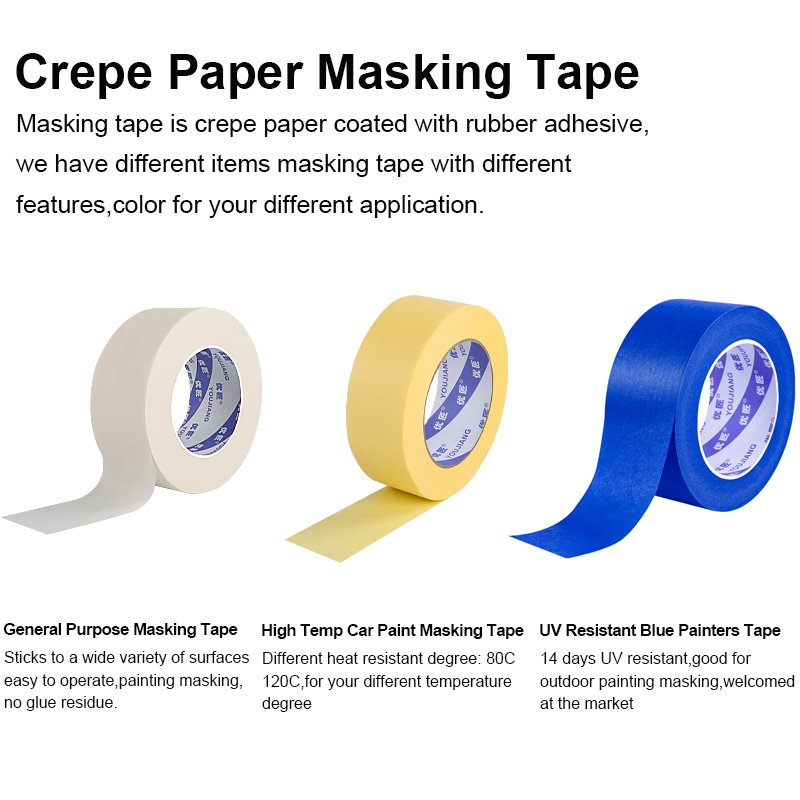 YOUJIANG high temperature paint auto car automotive decoration cinta masking paper tape