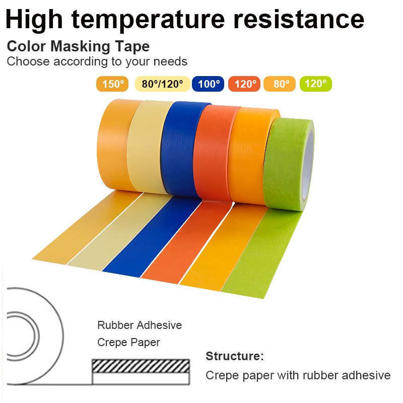 YOUJIANG high temperature paint auto car automotive decoration cinta masking paper tape