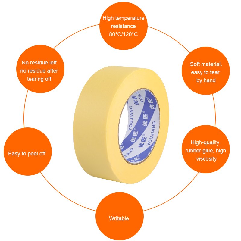 YOUJIANG high temperature paint auto car automotive decoration cinta masking paper tape