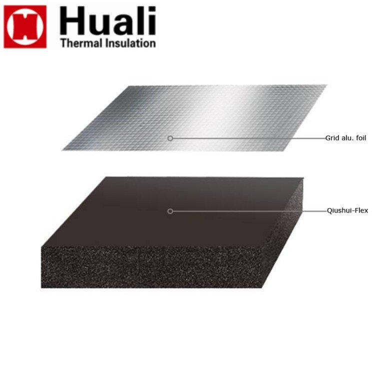 PVC NBR fire-resistance rubber plastic insulation building material black foam/sponge rubber sheet