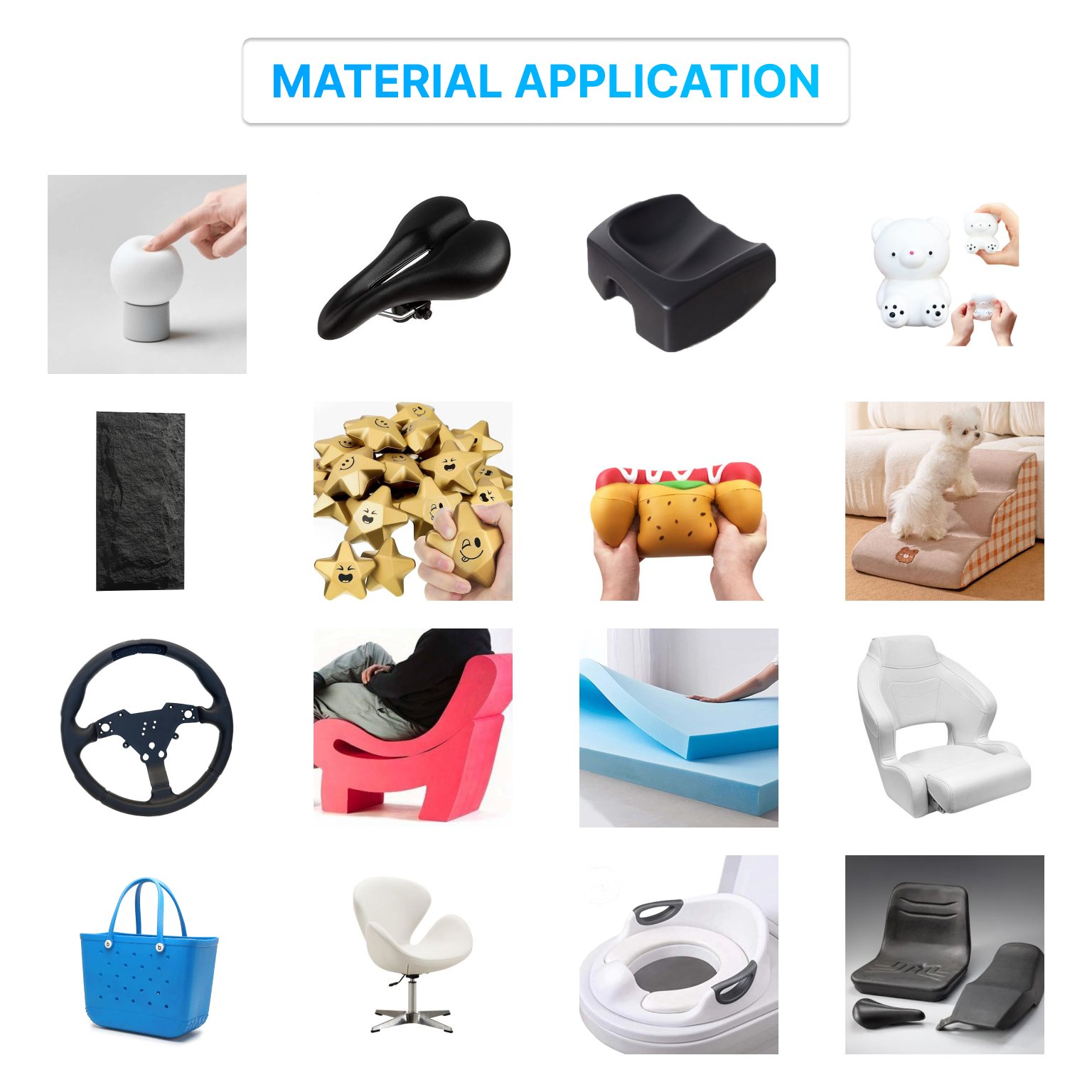 Extrusion Rubber Edge Door Trim Panel Sealing Seal Foam Strip Silicone Gasket Plastic Automotive Product Rubber Seal Strip