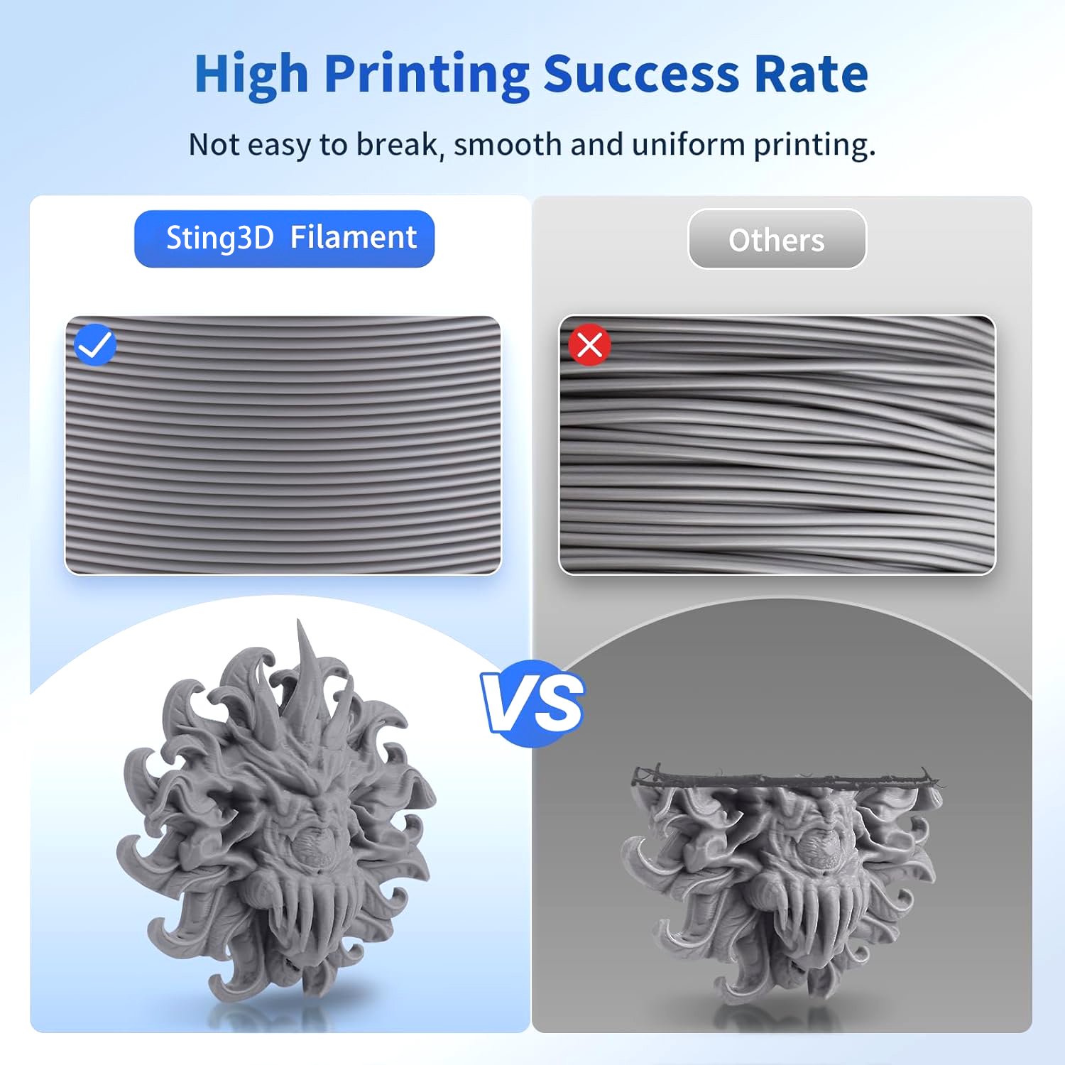 Sting3D ABS ASA 175mm PLA filament PETG filament 175mm 3d printer filament PLA PRO plastic rod